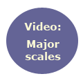 major scales