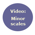 minor scales